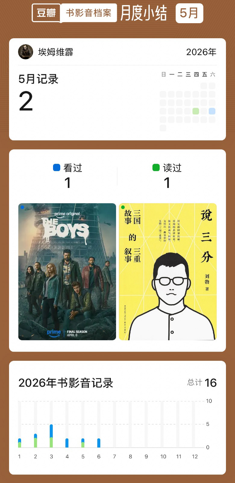 豆瓣小结