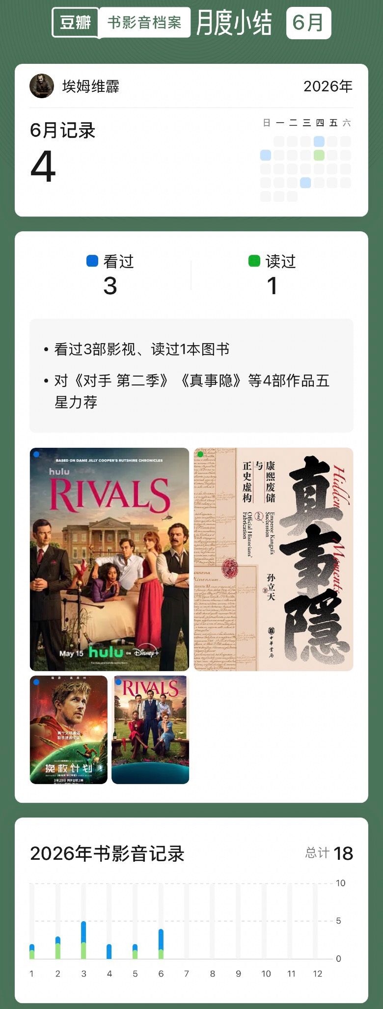 豆瓣小结