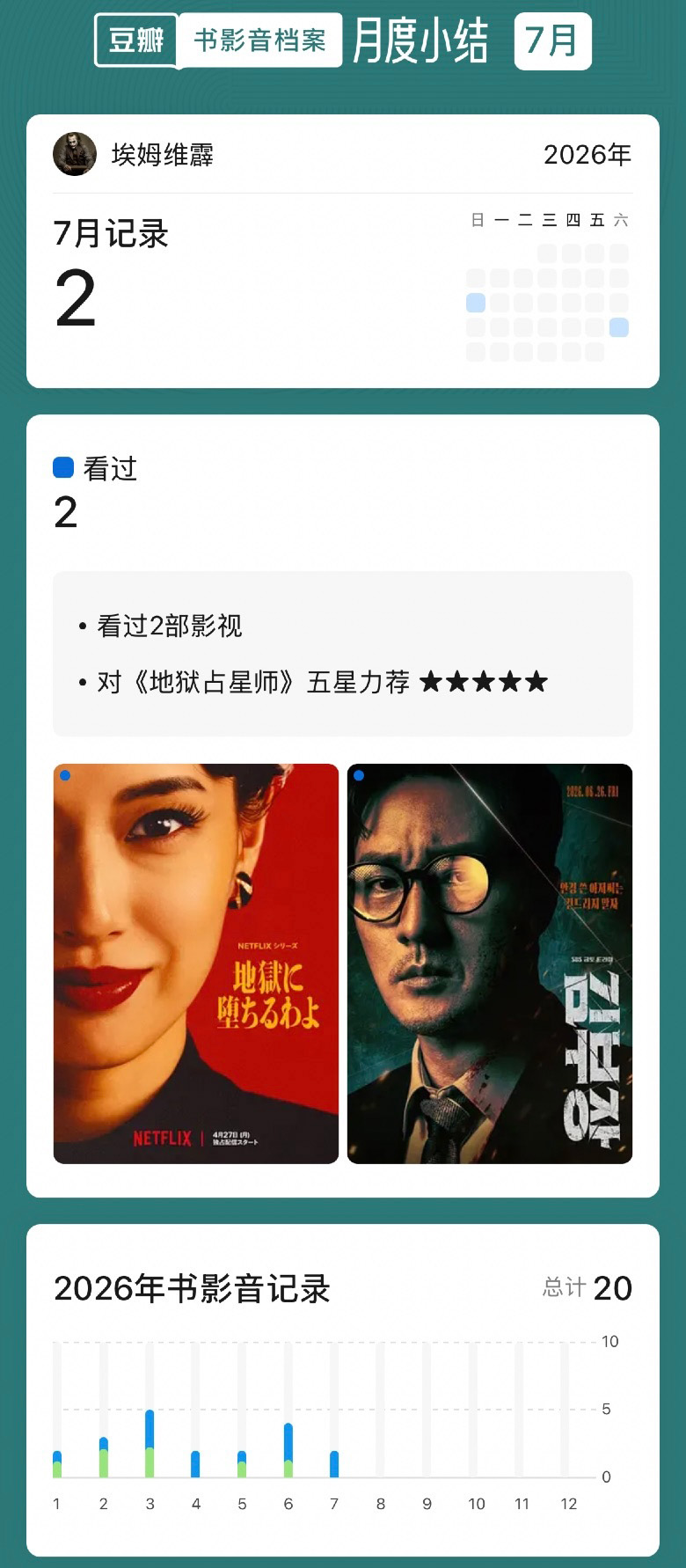 豆瓣小结