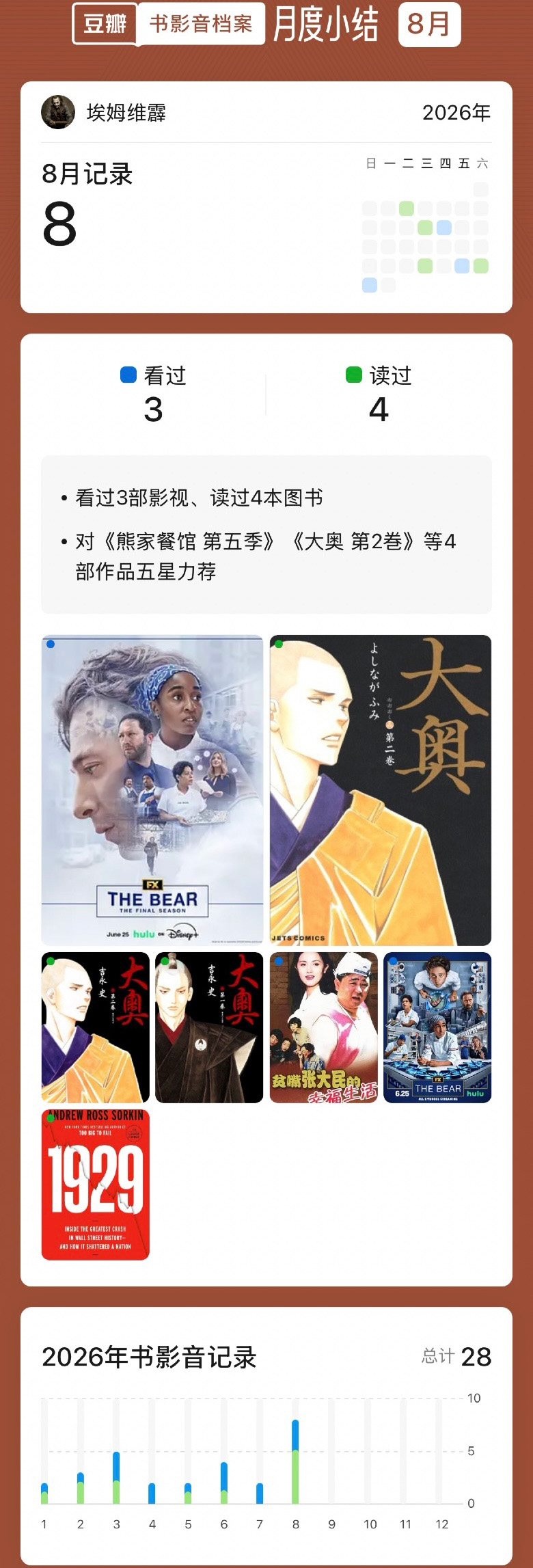 豆瓣小结