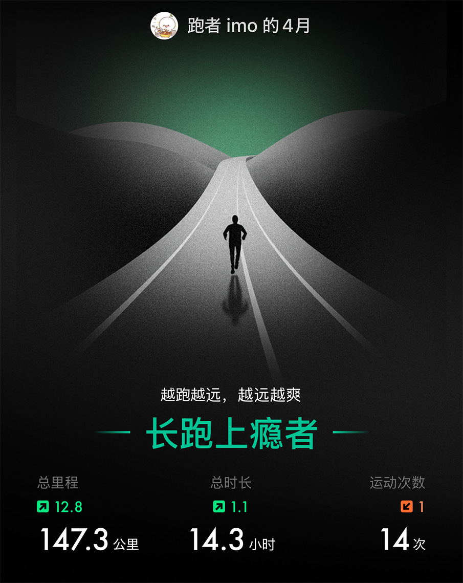 跑步统计