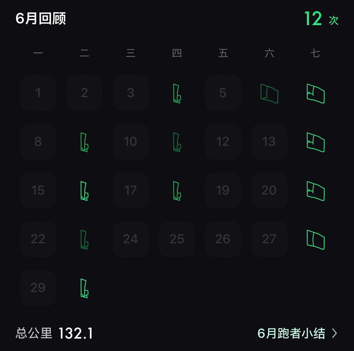 跑步统计