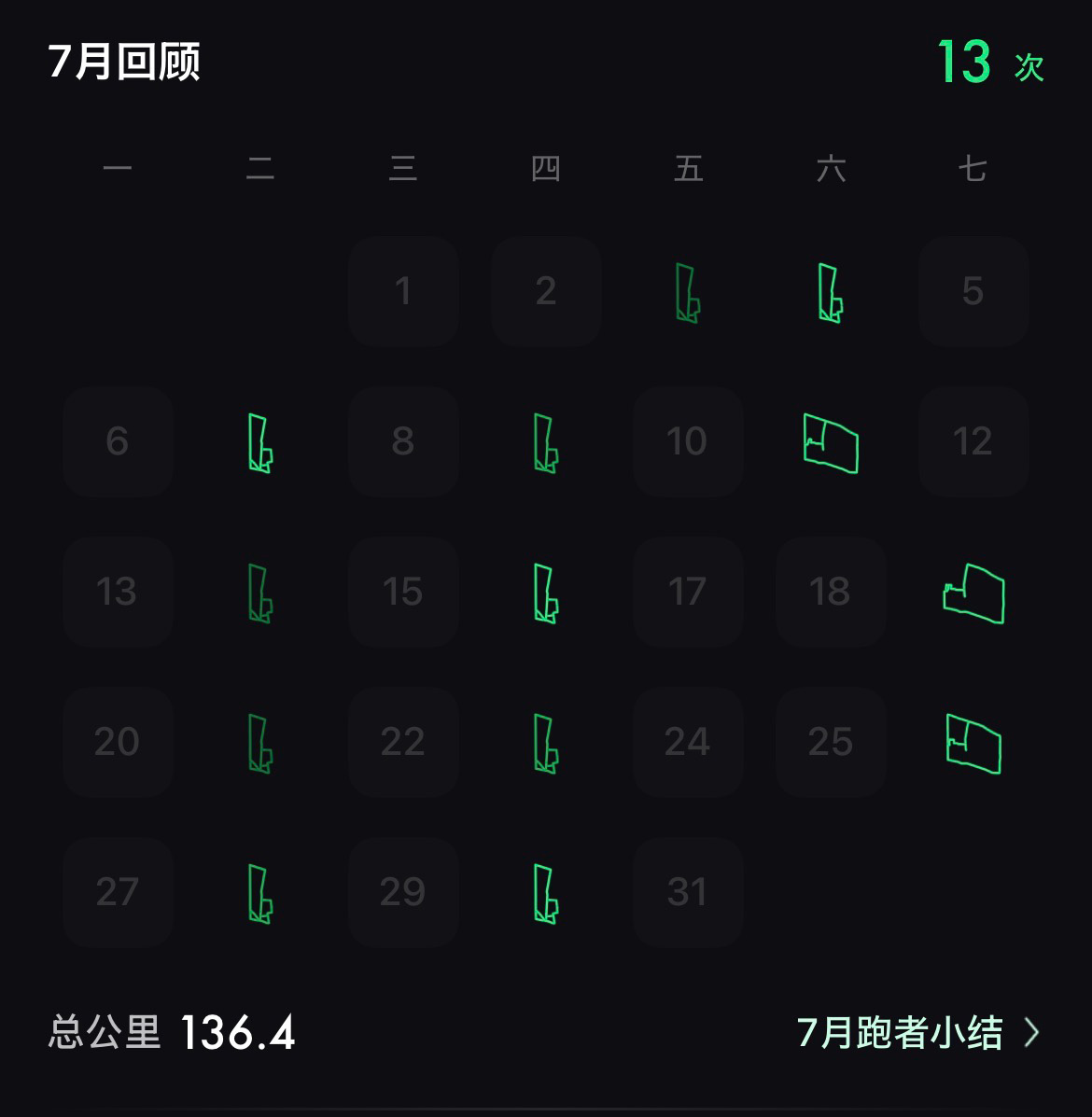跑步统计