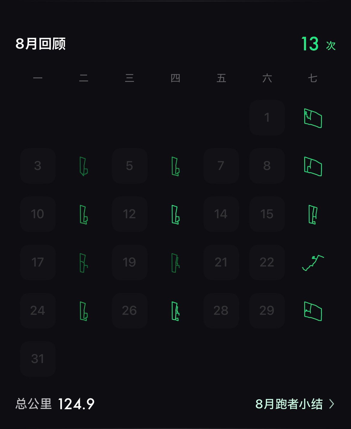 跑步统计