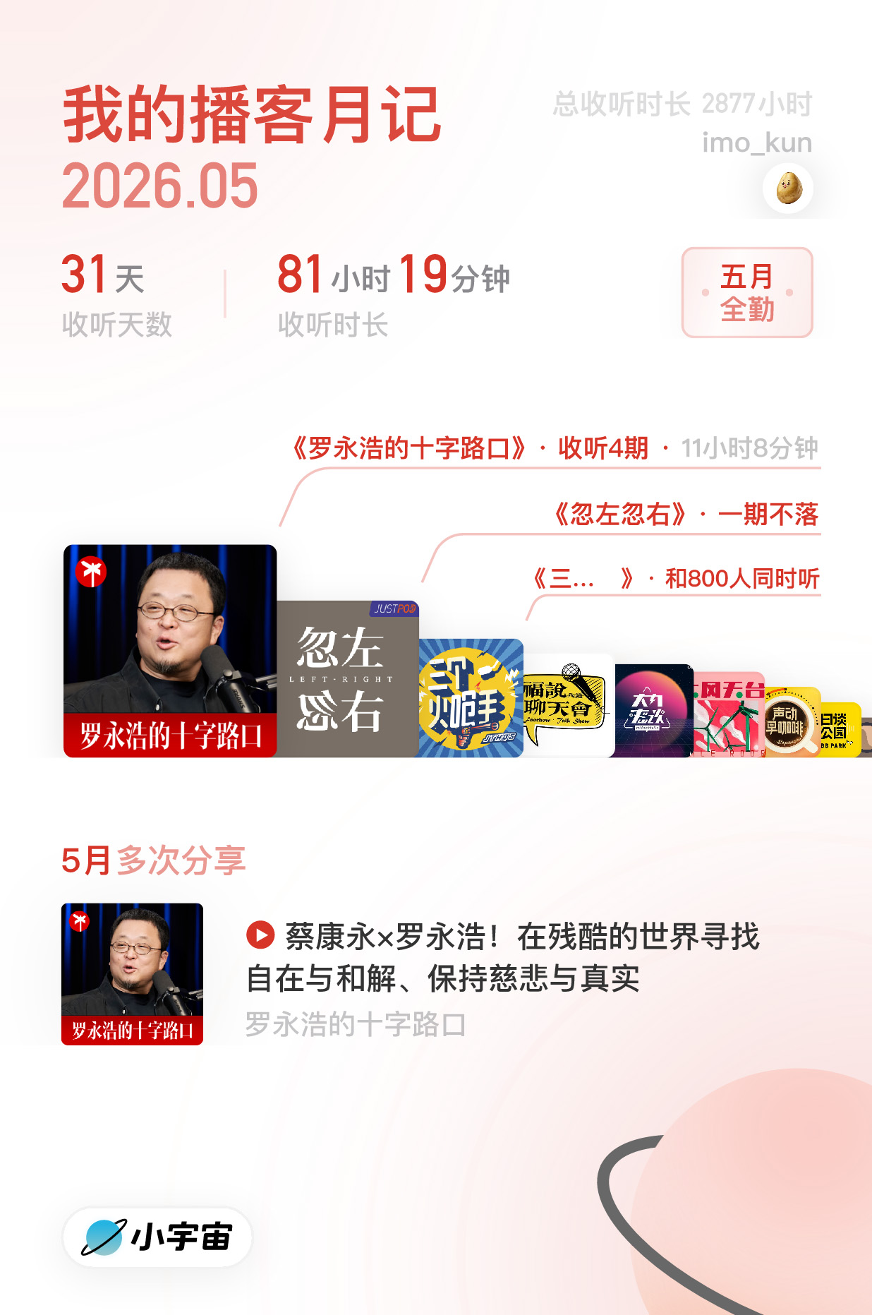 小宇宙