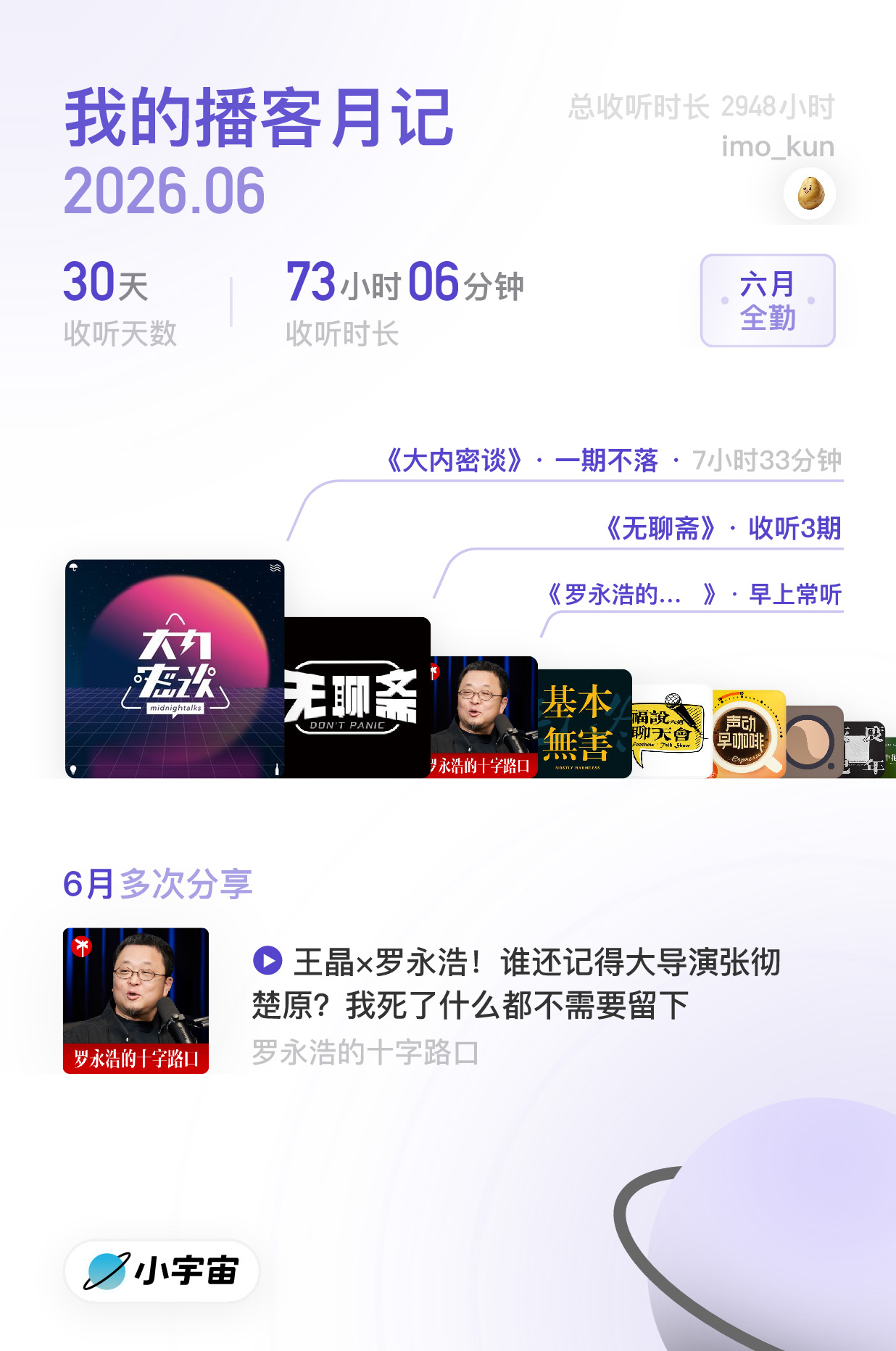 小宇宙