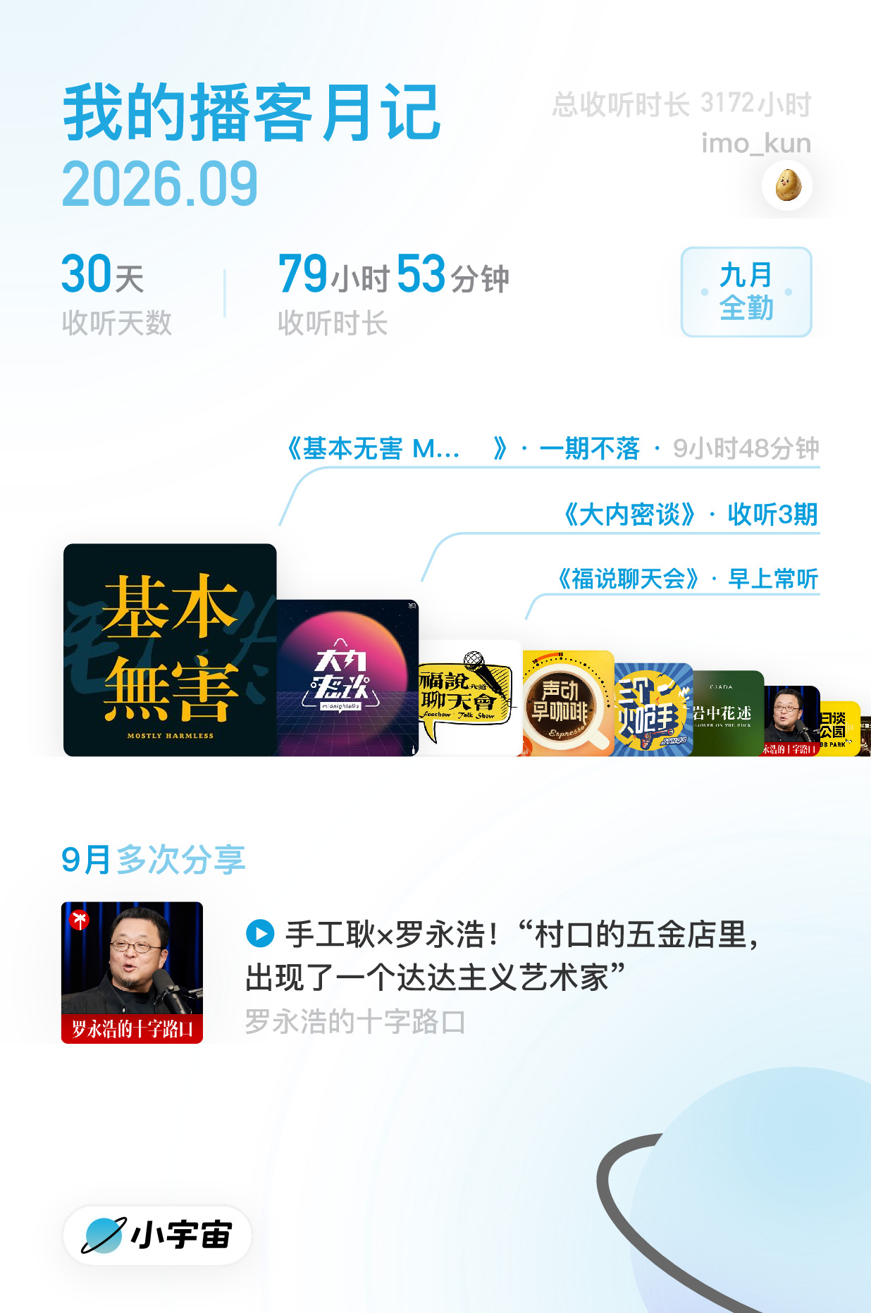 小宇宙